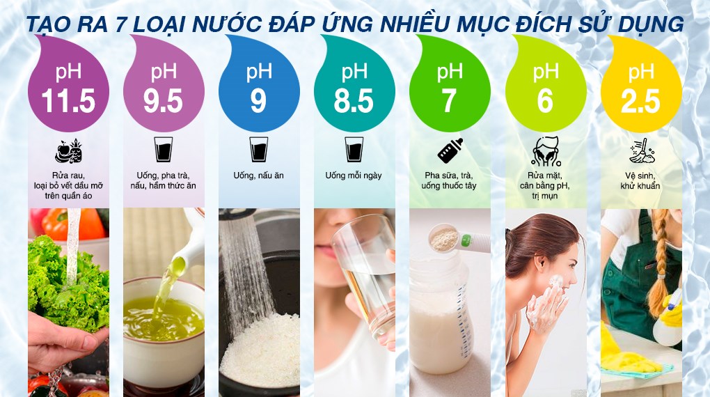 MÁY ION KIỀM KANGEN LEVELUK K8 – 8 TẤM ĐIỆN CỰC &#8211; 10 NGÔN NGỮ