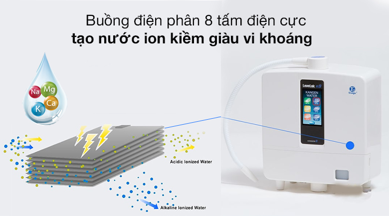 MÁY ION KIỀM KANGEN LEVELUK K8 – 8 TẤM ĐIỆN CỰC &#8211; 10 NGÔN NGỮ