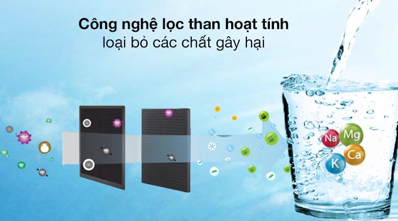 MÁY ION KIỀM KANGEN LEVELUK K8 – 8 TẤM ĐIỆN CỰC &#8211; 10 NGÔN NGỮ