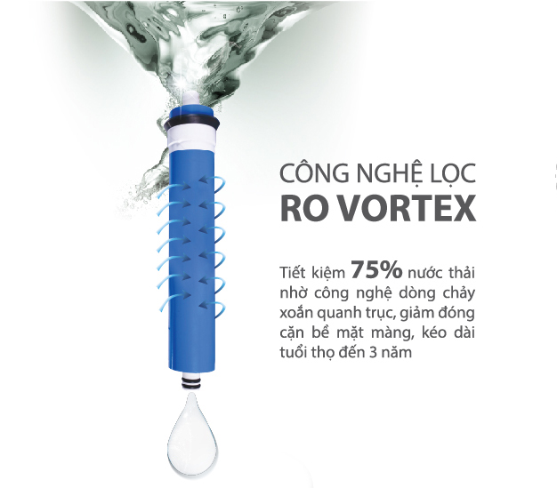 Máy lọc nước Kangaroo Hydrogen 2 vòi ( Nóng – RO- Lạnh) 10 cấp lọc KG100HK chạy bằng Block