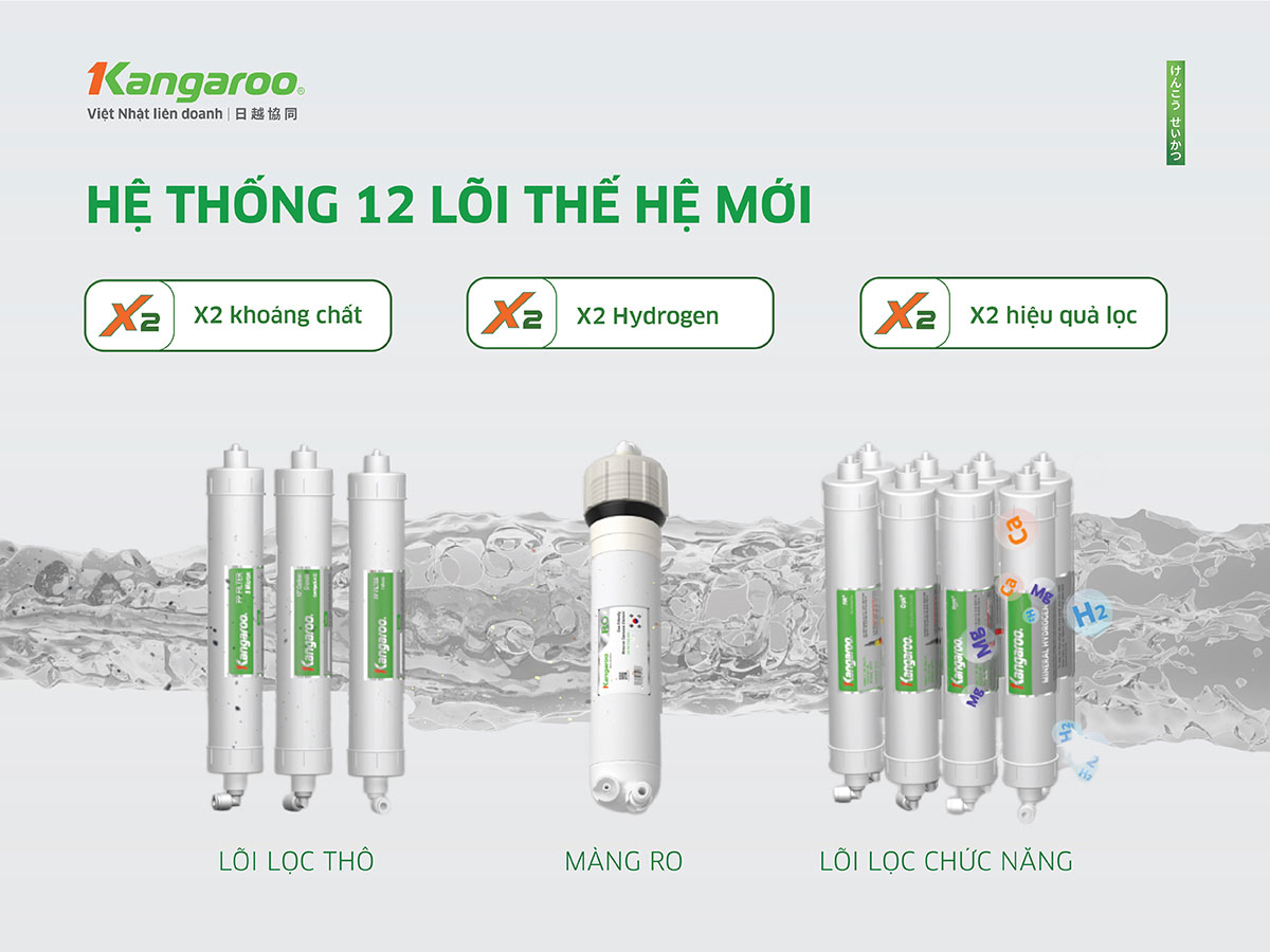 Máy lọc nước Kangaroo Sumire Hydrogen KG12HA
